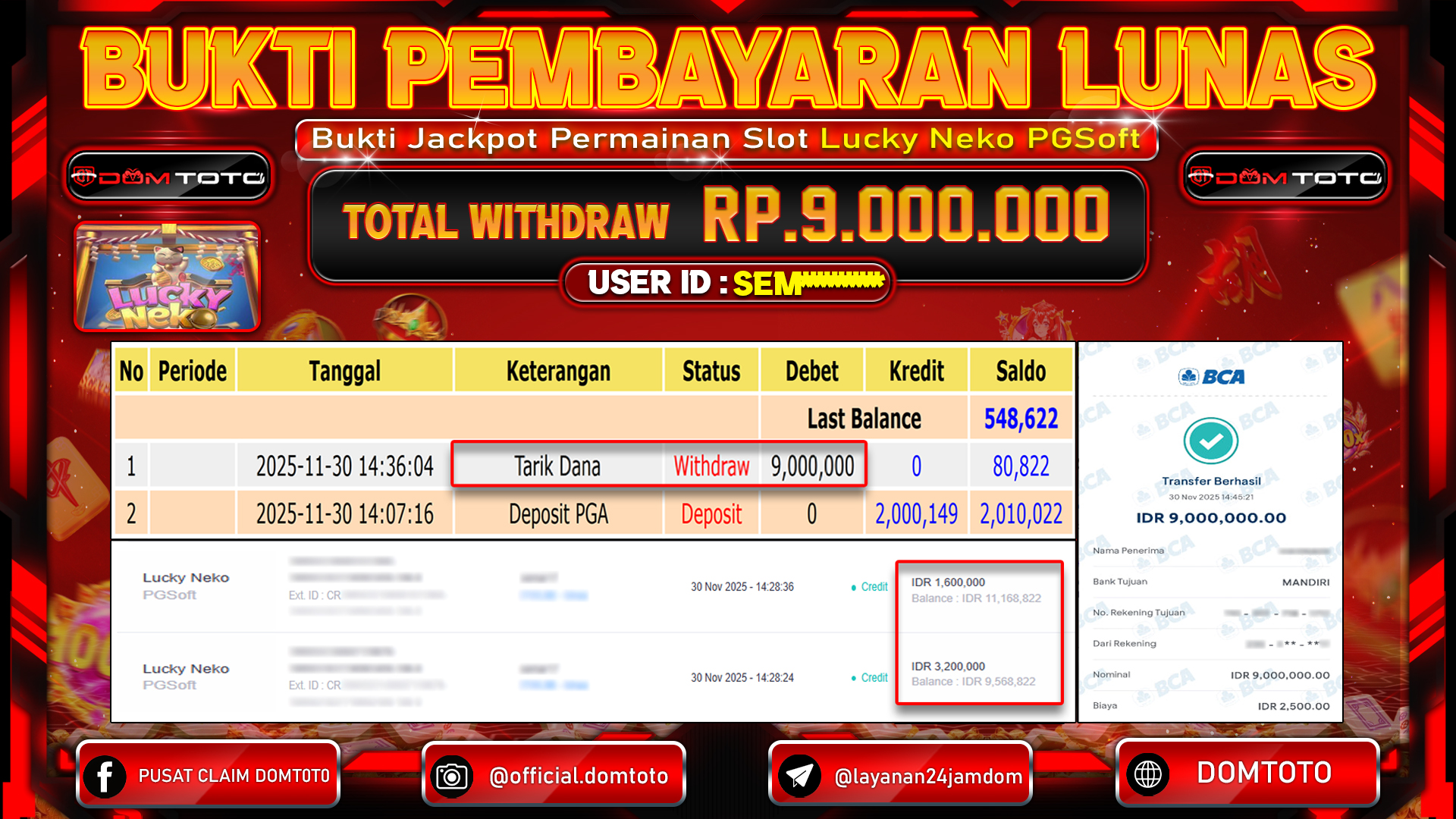 JACKPOT  SLOT Lucky Neko PGSoft 30 NOVEMBER 2025